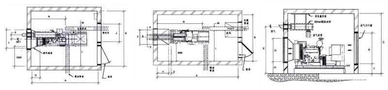 250kw柴油發(fā)電機組型號
